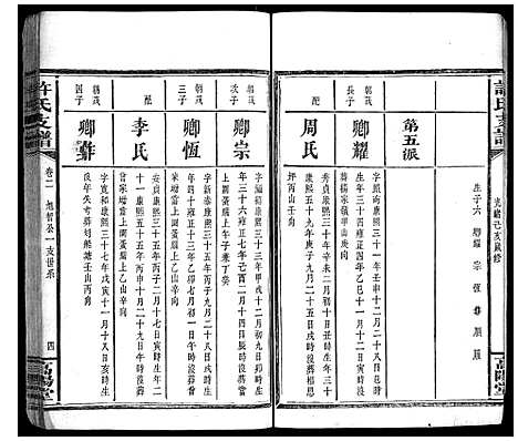 [下载][许氏支谱_2卷]湖南.许氏支谱_二.pdf