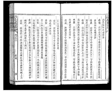 [下载][许氏族谱]湖南.许氏家谱_二.pdf