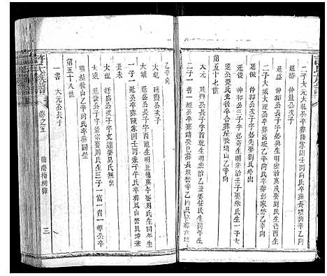 [下载][许氏族谱]湖南.许氏家谱_三.pdf