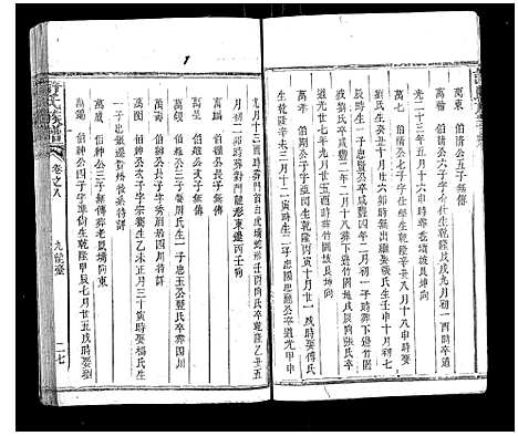 [下载][许氏族谱]湖南.许氏家谱_四.pdf