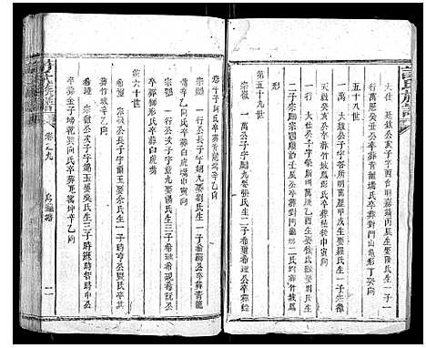 [下载][许氏族谱]湖南.许氏家谱_五.pdf