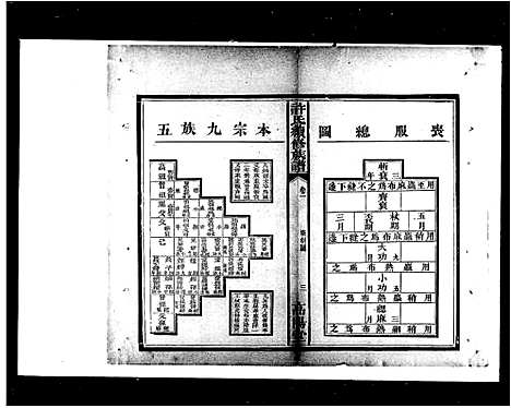 [下载][许氏续修族谱]湖南.许氏续修家谱.pdf