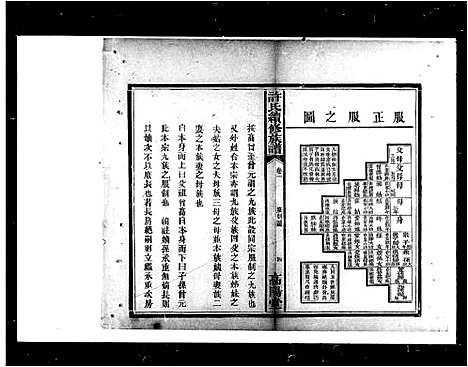 [下载][许氏续修族谱]湖南.许氏续修家谱.pdf