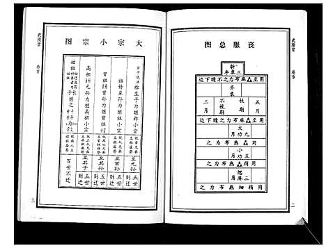 [下载][华氏家乘_6卷首3卷]湖南.华氏家乘_二.pdf