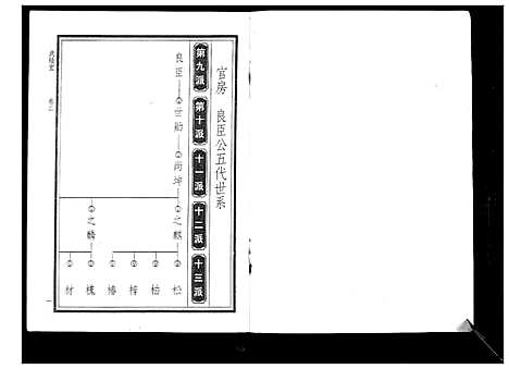 [下载][华氏家乘_6卷首3卷]湖南.华氏家乘_五.pdf