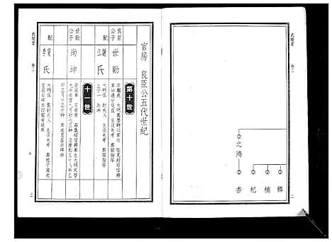 [下载][华氏家乘_6卷首3卷]湖南.华氏家乘_五.pdf