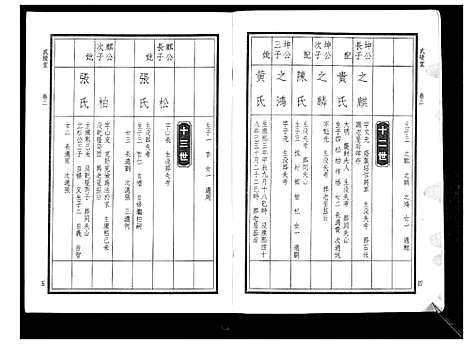 [下载][华氏家乘_6卷首3卷]湖南.华氏家乘_五.pdf