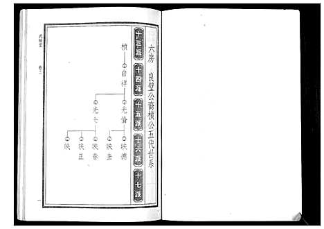 [下载][华氏家乘_6卷首3卷]湖南.华氏家乘_六.pdf