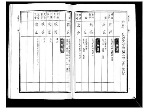 [下载][华氏家乘_6卷首3卷]湖南.华氏家乘_六.pdf