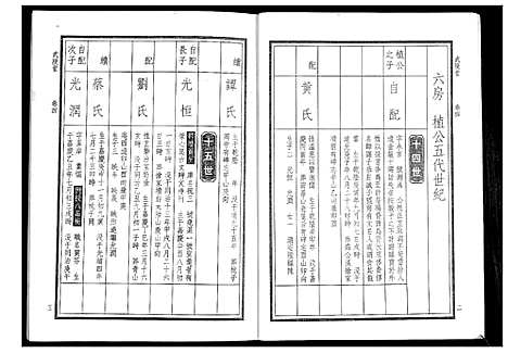 [下载][华氏家乘_6卷首3卷]湖南.华氏家乘_九.pdf