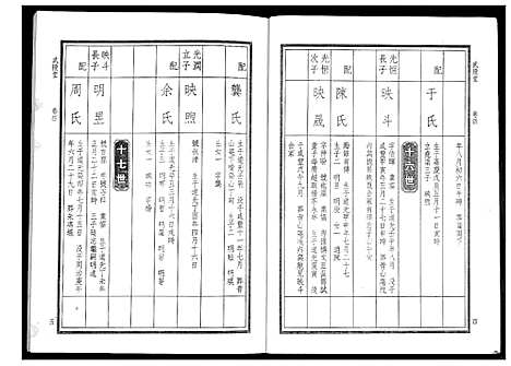 [下载][华氏家乘_6卷首3卷]湖南.华氏家乘_九.pdf