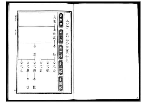 [下载][华氏家乘_6卷首3卷]湖南.华氏家乘_十.pdf