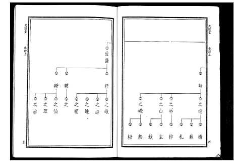 [下载][华氏家乘_6卷首3卷]湖南.华氏家乘_十.pdf