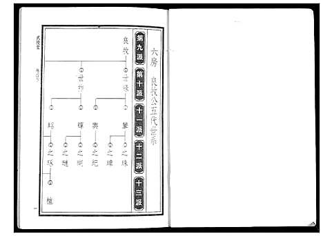 [下载][华氏家乘_6卷首3卷]湖南.华氏家乘_十一.pdf