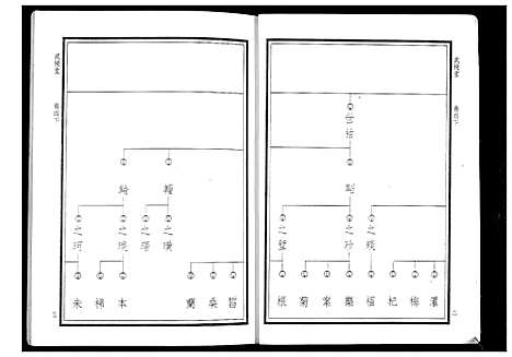 [下载][华氏家乘_6卷首3卷]湖南.华氏家乘_十一.pdf