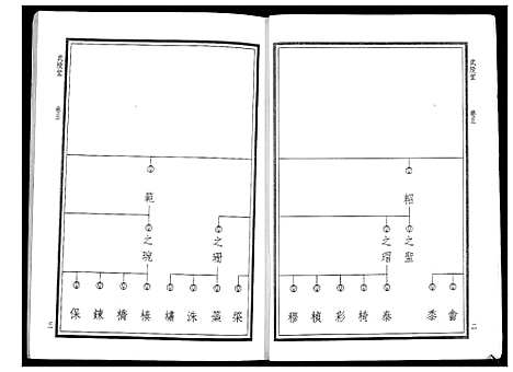 [下载][华氏家乘_6卷首3卷]湖南.华氏家乘_十二.pdf