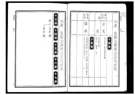 [下载][华氏家乘_6卷首3卷]湖南.华氏家乘_十三.pdf