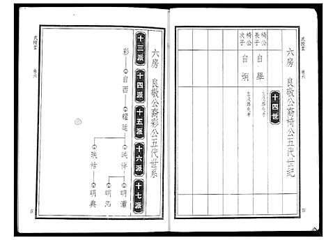 [下载][华氏家乘_6卷首3卷]湖南.华氏家乘_十三.pdf