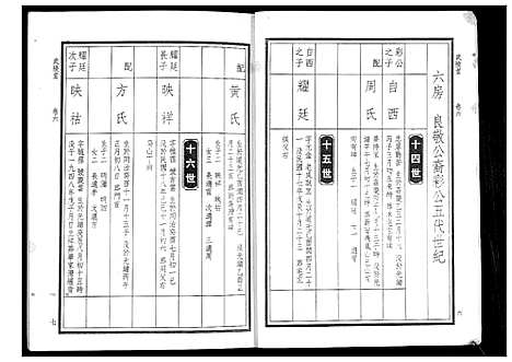 [下载][华氏家乘_6卷首3卷]湖南.华氏家乘_十三.pdf