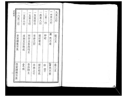 [下载][华氏家乘_6卷首3卷]湖南.华氏家乘_十五.pdf