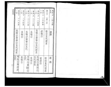 [下载][华氏家乘_6卷首3卷]湖南.华氏家乘_十五.pdf