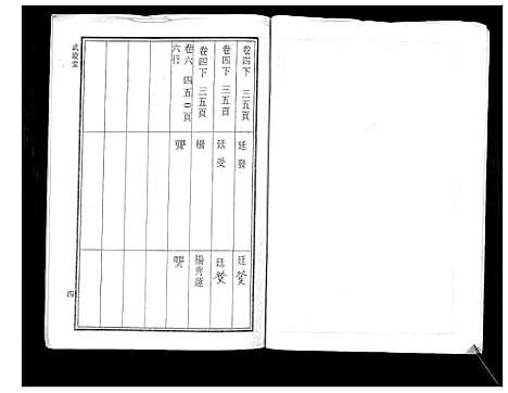 [下载][华氏家乘_6卷首3卷]湖南.华氏家乘_十五.pdf