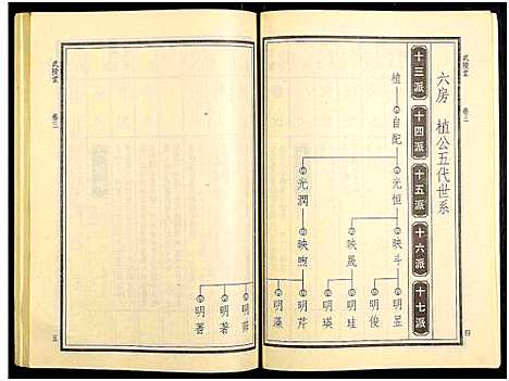 [下载][华氏族谱_6卷及卷首3卷]湖南.华氏家谱_六.pdf