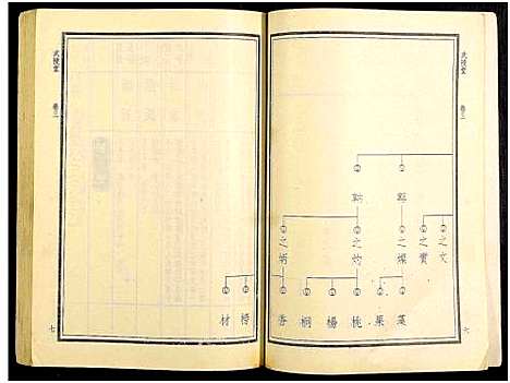 [下载][华氏族谱_6卷及卷首3卷]湖南.华氏家谱_八.pdf