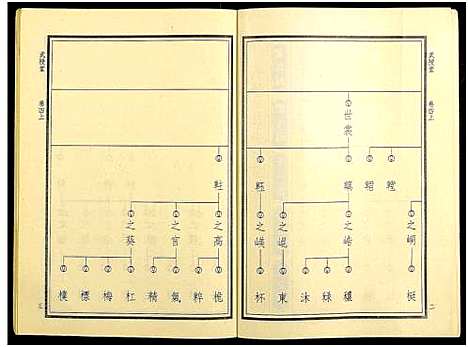 [下载][华氏族谱_6卷及卷首3卷]湖南.华氏家谱_十.pdf