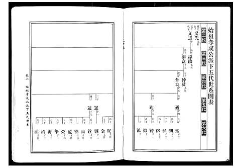 [下载][马园黄氏五修族谱]湖南.马园黄氏五修家谱_三.pdf