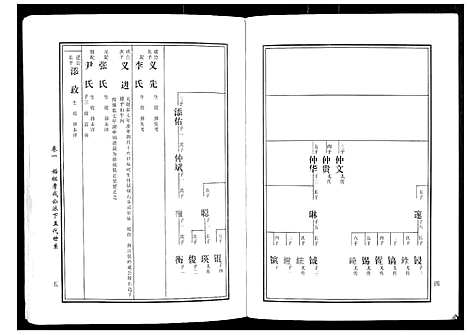 [下载][马园黄氏五修族谱]湖南.马园黄氏五修家谱_三.pdf