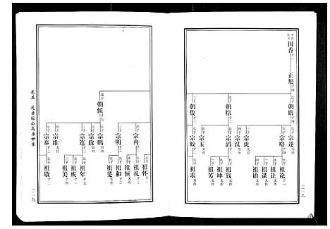 [下载][马园黄氏五修族谱]湖南.马园黄氏五修家谱_四.pdf