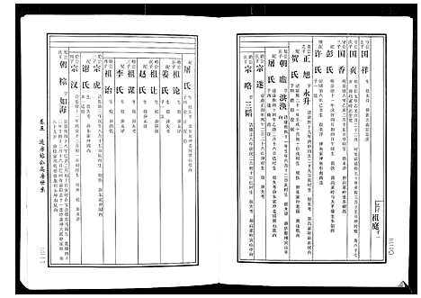 [下载][马园黄氏五修族谱]湖南.马园黄氏五修家谱_四.pdf