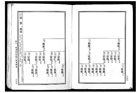 [下载][马园黄氏五修族谱]湖南.马园黄氏五修家谱_五.pdf