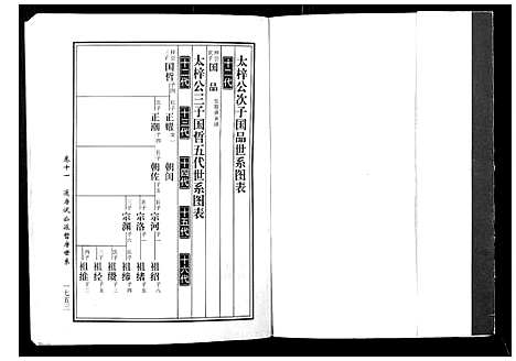 [下载][马园黄氏五修族谱]湖南.马园黄氏五修家谱_六.pdf