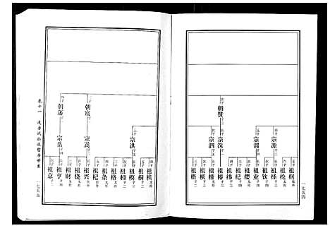 [下载][马园黄氏五修族谱]湖南.马园黄氏五修家谱_六.pdf