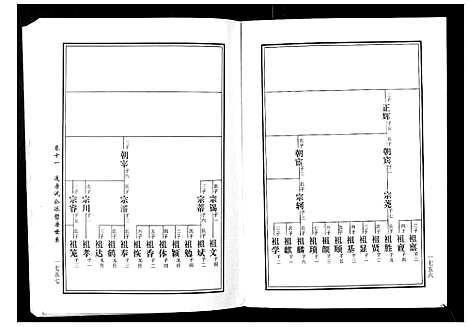 [下载][马园黄氏五修族谱]湖南.马园黄氏五修家谱_六.pdf