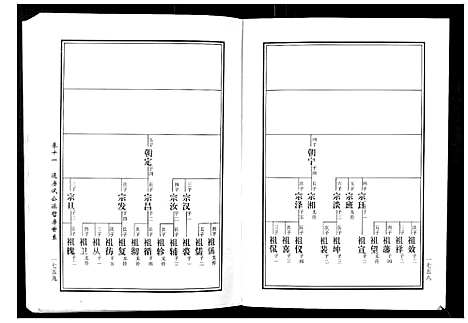 [下载][马园黄氏五修族谱]湖南.马园黄氏五修家谱_六.pdf