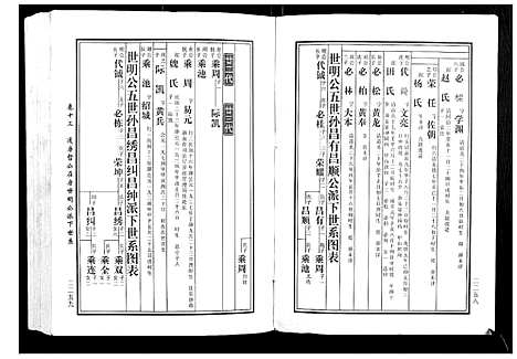 [下载][马园黄氏五修族谱]湖南.马园黄氏五修家谱_七.pdf