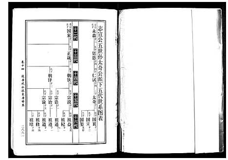 [下载][马园黄氏五修族谱]湖南.马园黄氏五修家谱_八.pdf