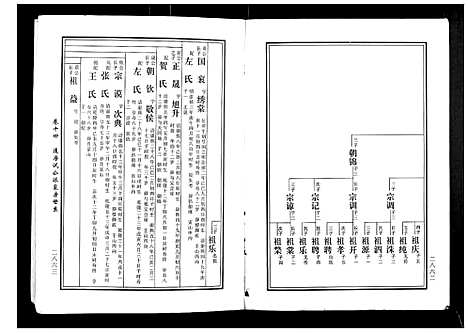 [下载][马园黄氏五修族谱]湖南.马园黄氏五修家谱_八.pdf