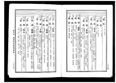 [下载][马园黄氏五修族谱]湖南.马园黄氏五修家谱_八.pdf