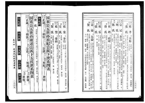 [下载][马园黄氏五修族谱]湖南.马园黄氏五修家谱_八.pdf