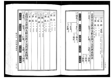 [下载][马园黄氏五修族谱]湖南.马园黄氏五修家谱_九.pdf