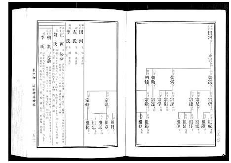 [下载][马园黄氏五修族谱]湖南.马园黄氏五修家谱_九.pdf