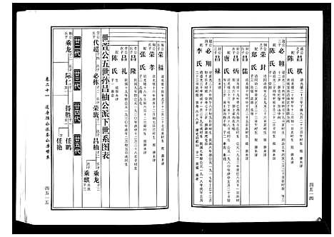 [下载][马园黄氏五修族谱]湖南.马园黄氏五修家谱_十一.pdf