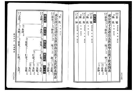 [下载][马园黄氏五修族谱]湖南.马园黄氏五修家谱_十二.pdf