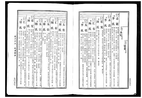 [下载][马园黄氏五修族谱]湖南.马园黄氏五修家谱_十二.pdf