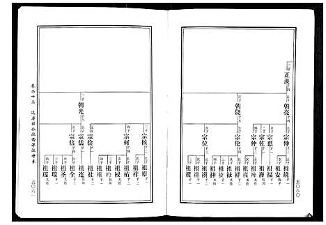 [下载][马园黄氏五修族谱]湖南.马园黄氏五修家谱_十二.pdf