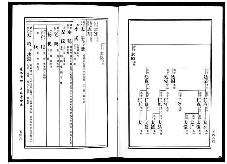 [下载][马园黄氏五修族谱]湖南.马园黄氏五修家谱_十三.pdf